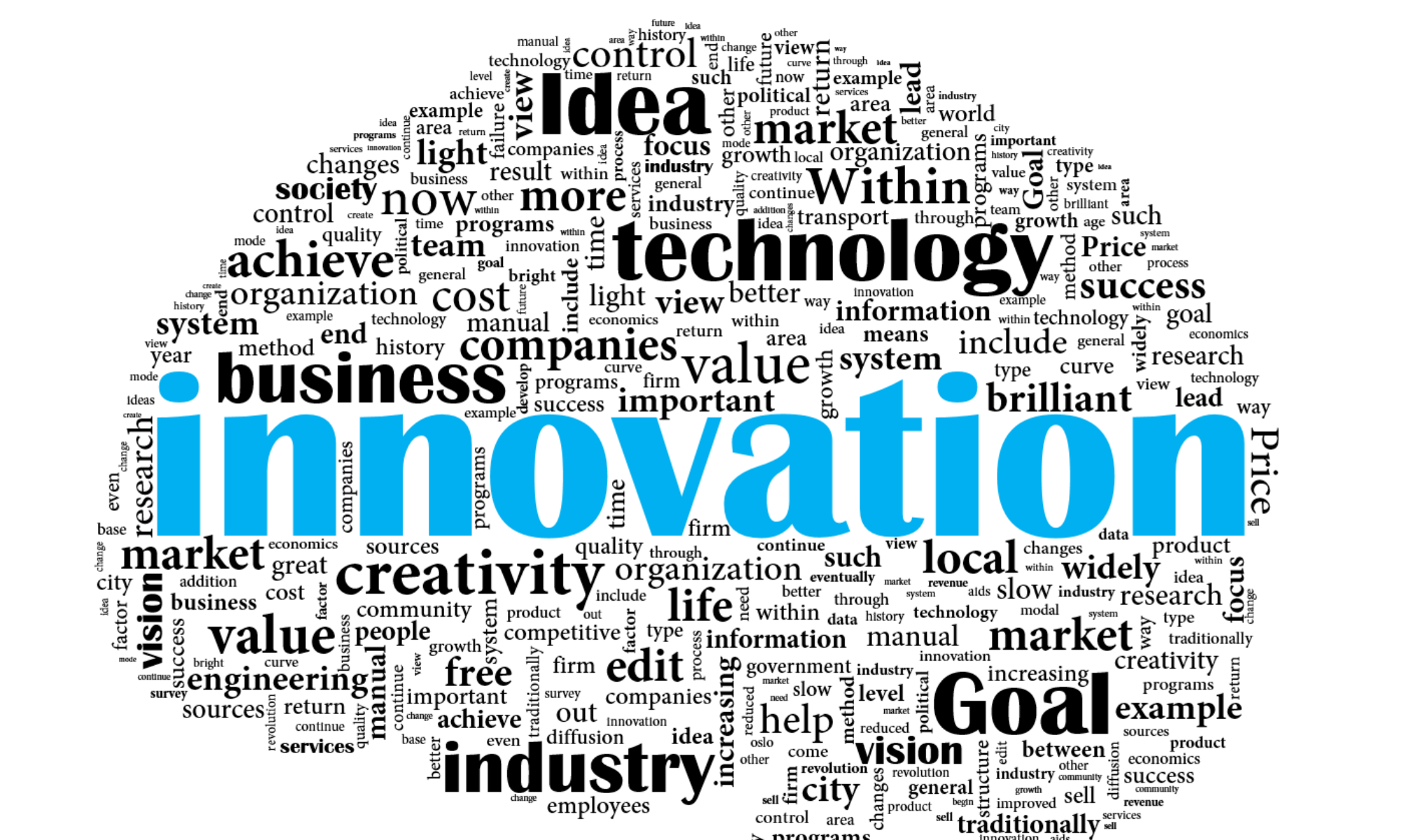 InnovAction
